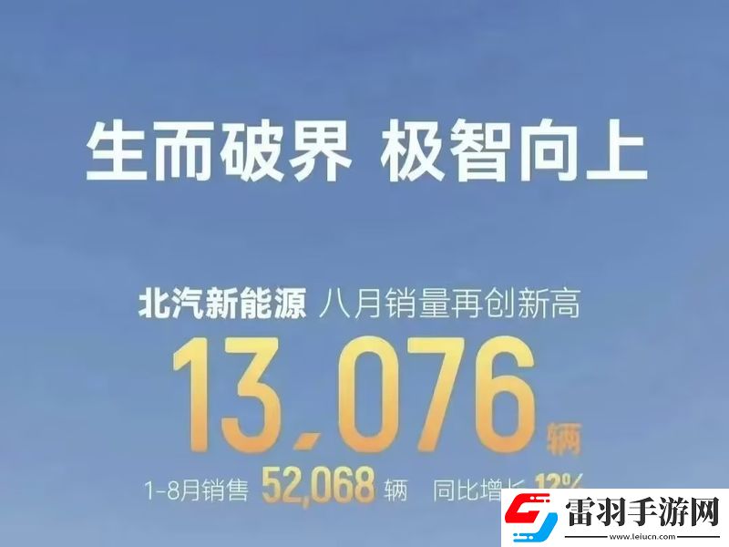 2024年8月汽車銷量