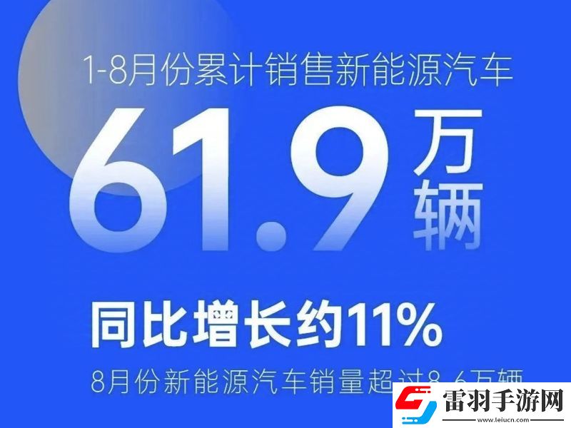 2024年8月汽車銷量