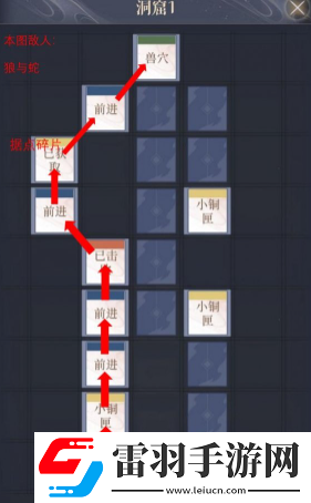 如鳶彭城據(jù)點(diǎn)重建路線建議