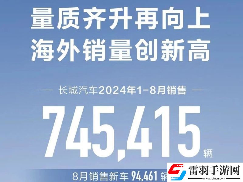 2024年8月汽車銷量