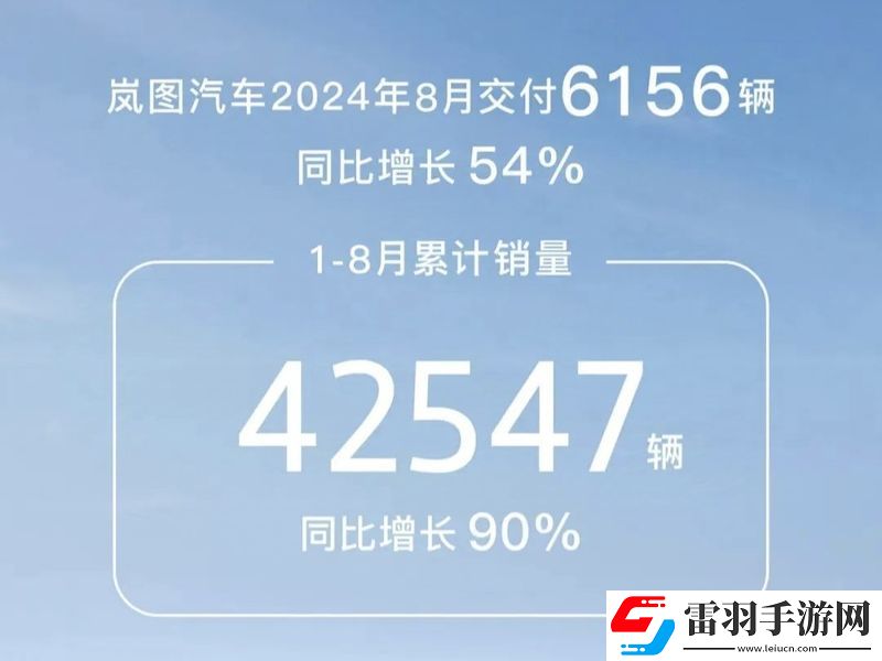 2024年8月汽車銷量