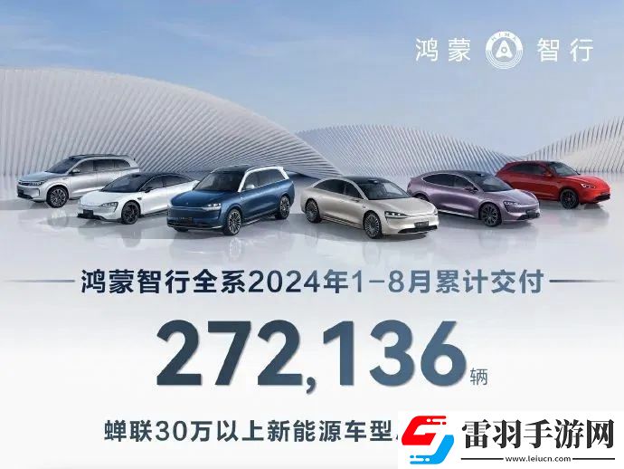 2024年8月汽車銷量