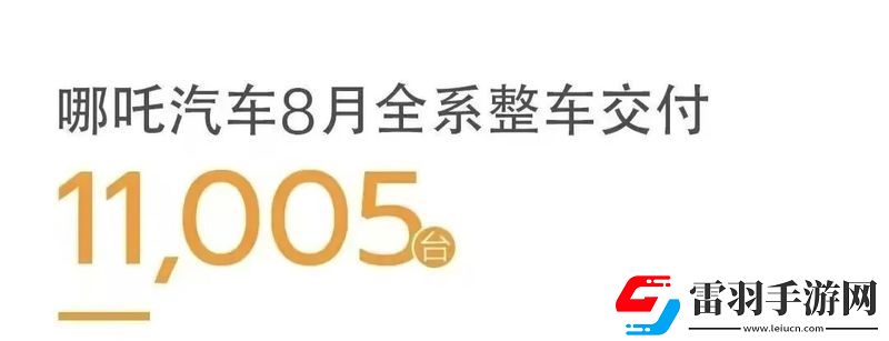 2024年8月汽車銷量
