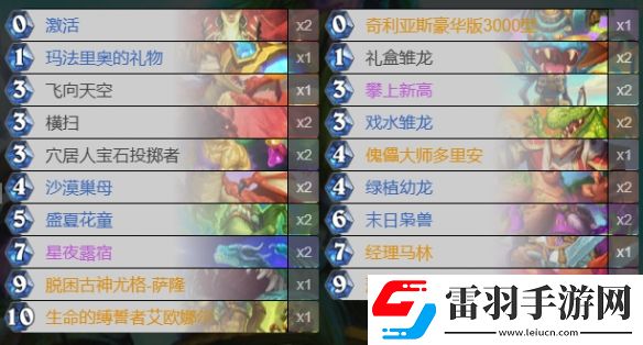 爐石傳說(shuō)馬林德卡組推薦勝地歷險(xiǎn)記馬林德構(gòu)筑玩法