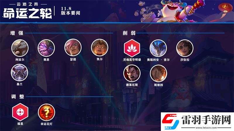 云頂之弈11.8更新內容云頂之弈4月15日11.8版本更新公告