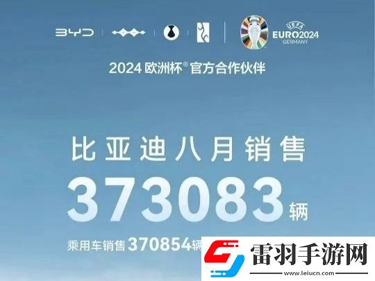 2024年8月汽車銷量