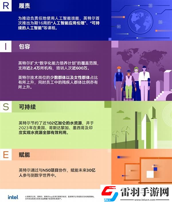 持續推動低碳發展理念