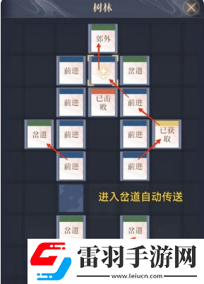 如鳶偃師據(jù)點重建路線大全