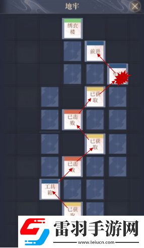 如鳶下邳據點重建路線推薦