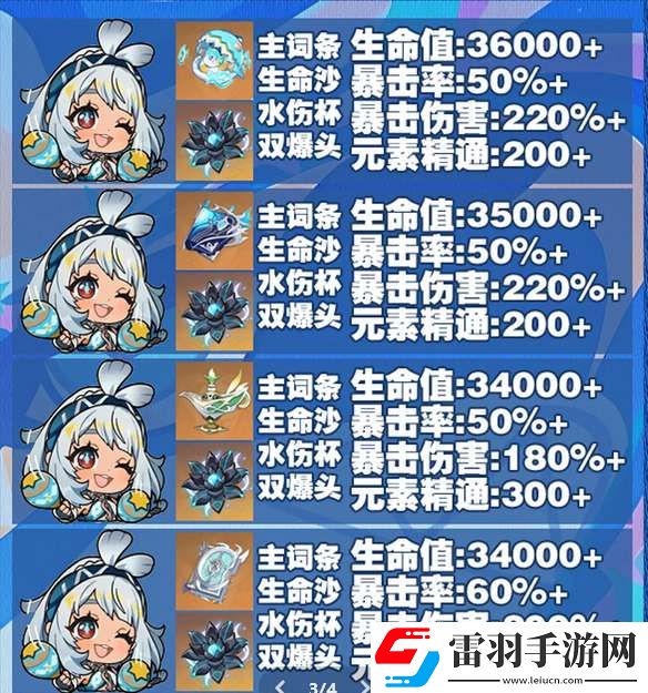 原神瑪拉妮畢業面板屬性一覽