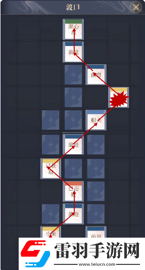 如鳶郿塢據點重建路線分析