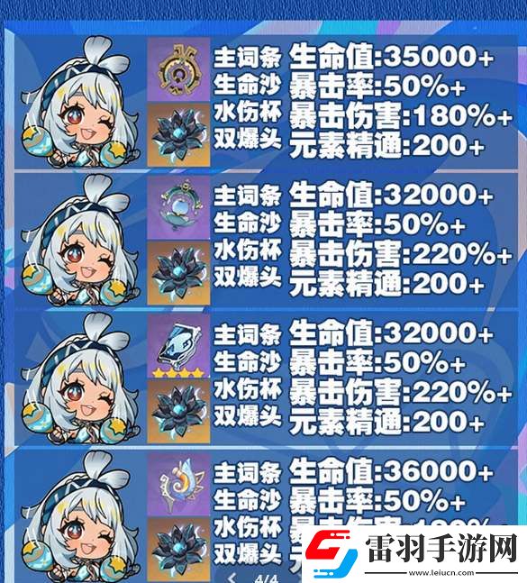 原神瑪拉妮畢業面板屬性一覽