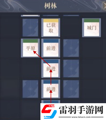 如鳶下邳據點重建路線推薦