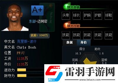 范特西籃球經(jīng)理實(shí)用球員推薦詳解