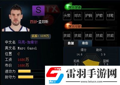 范特西籃球經(jīng)理實(shí)用球員推薦詳解