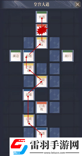 如鳶郿塢據點重建路線分析