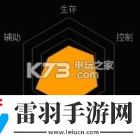 魂斗羅歸來生化狼人方厲害嗎