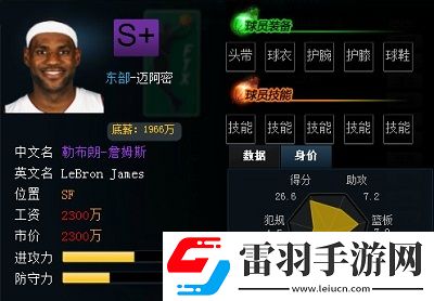 范特西籃球經(jīng)理實(shí)用球員推薦詳解