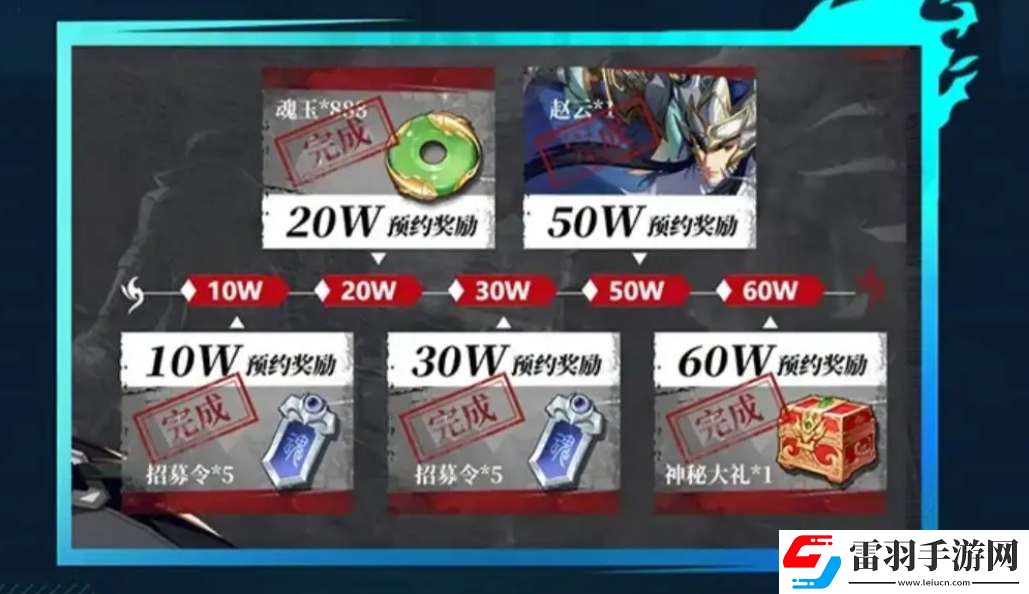 鎮魂街破曉公測禮包兌換碼匯總