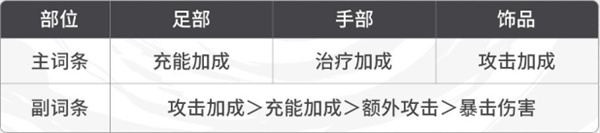 歸龍潮纏纏潮品怎么選