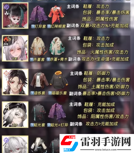 歸龍潮言預潮品搭配建議