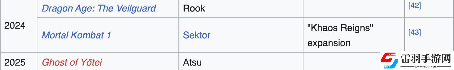 羊蹄山之鬼引玩家不滿女主臉模和高級設計師都是woke