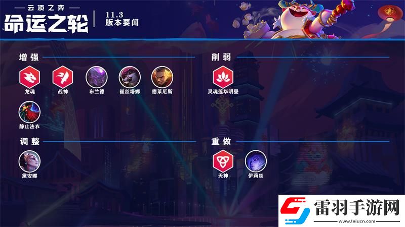 云頂之弈11.3版本更新內容云頂之弈2月4日11.3版本更新公告