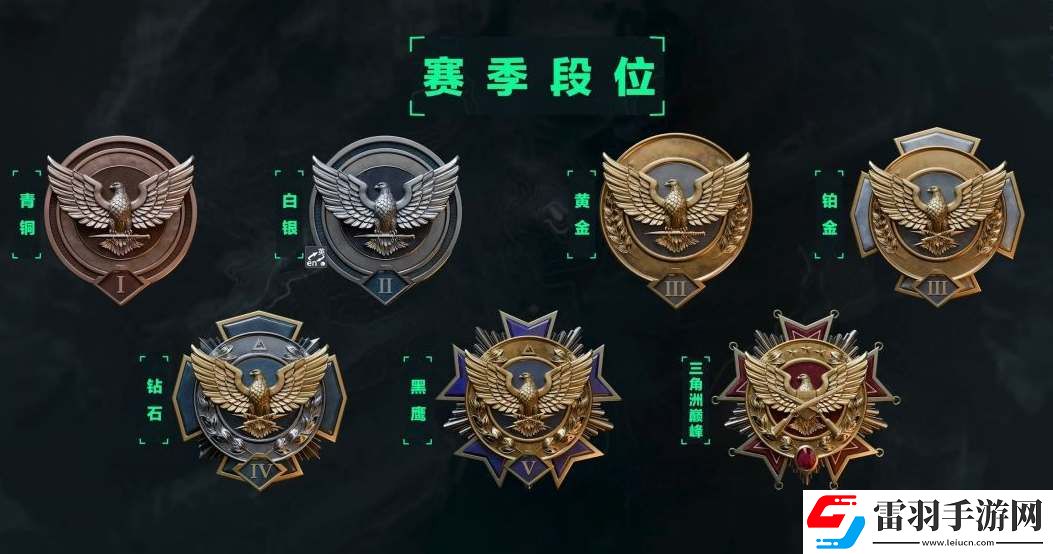 三角洲行動排位段位等級一覽