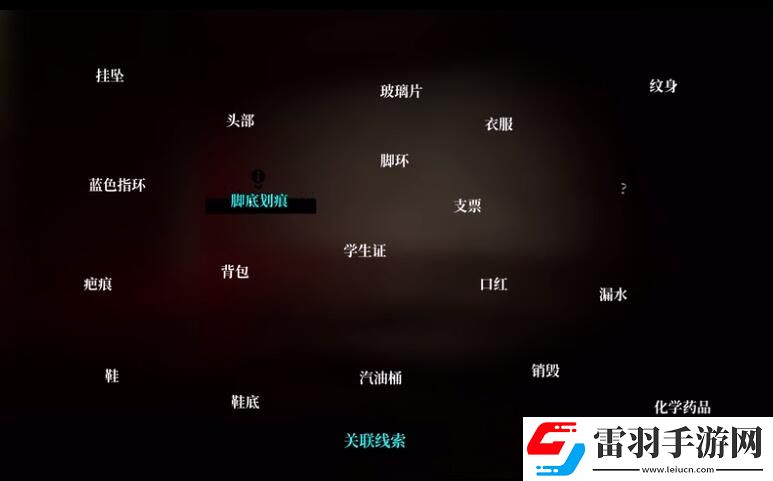 孫美琪疑案地獄藍色指環(huán)在哪里