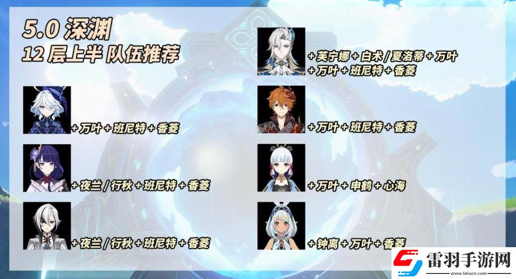 原神5.0深淵平民陣容配隊推薦