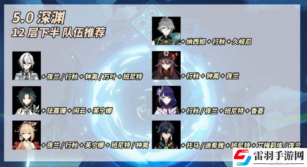 原神5.0深淵平民陣容配隊推薦