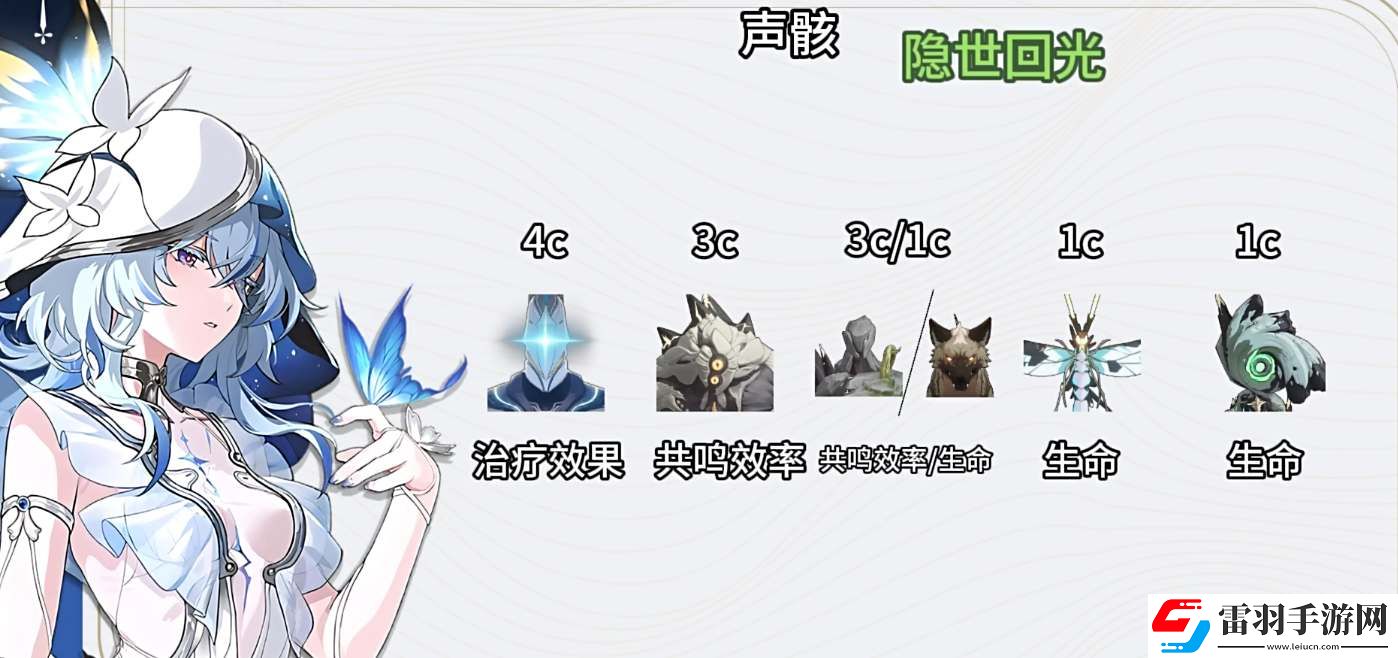 鳴潮守岸人聲骸及詞條搭配攻略