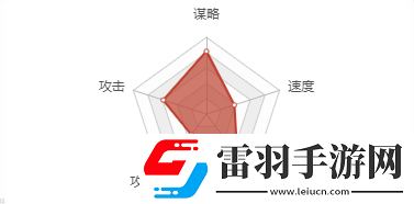 率土之濱甄洛怎么樣率土之濱甄洛好用嗎