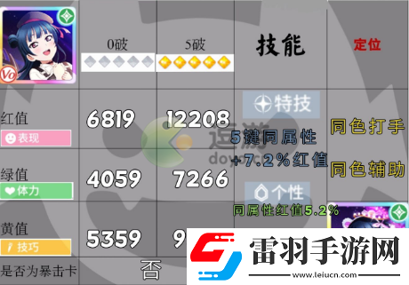 學園偶像季花火善怎么樣