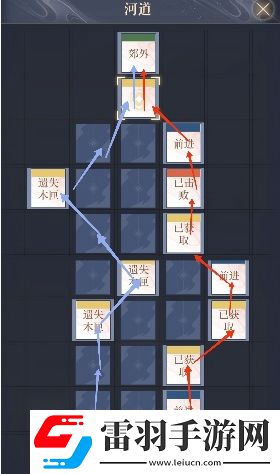 如鳶壽春據點重建路線詳解