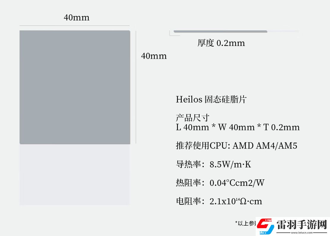 科技實話維護和升級一臺筆記本你可能都需要些什么東西