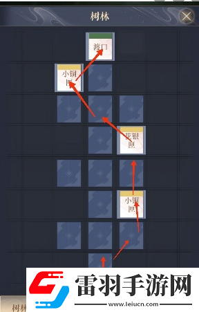 如鳶壽春據點重建路線詳解