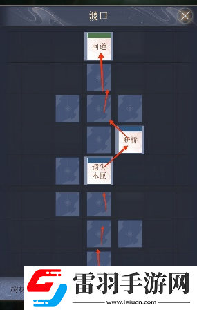 如鳶壽春據點重建路線詳解