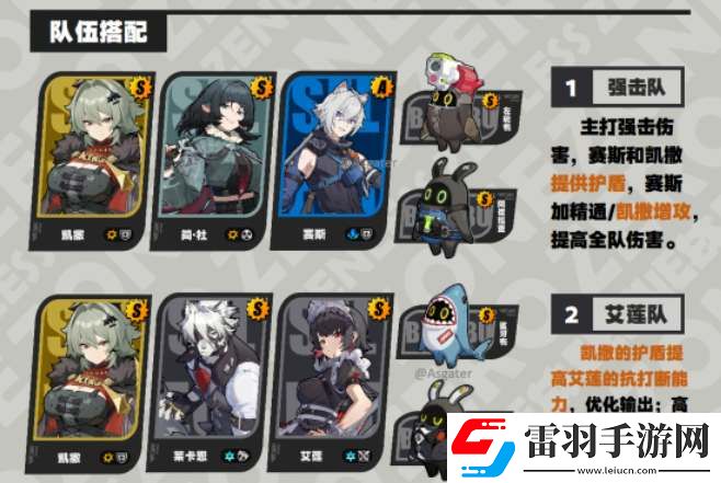 絕區(qū)零凱撒一圖流養(yǎng)成攻略