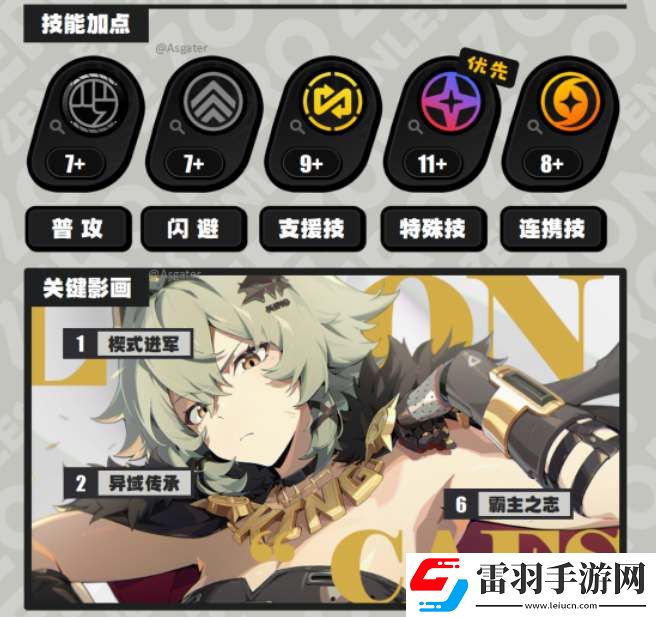 絕區(qū)零凱撒一圖流養(yǎng)成攻略