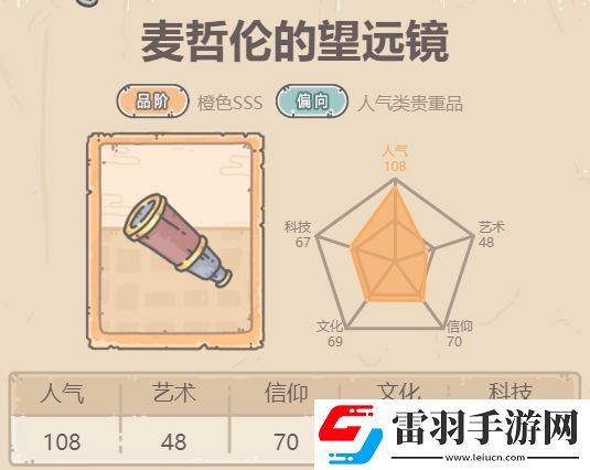最強蝸牛麥哲倫的望遠鏡介紹