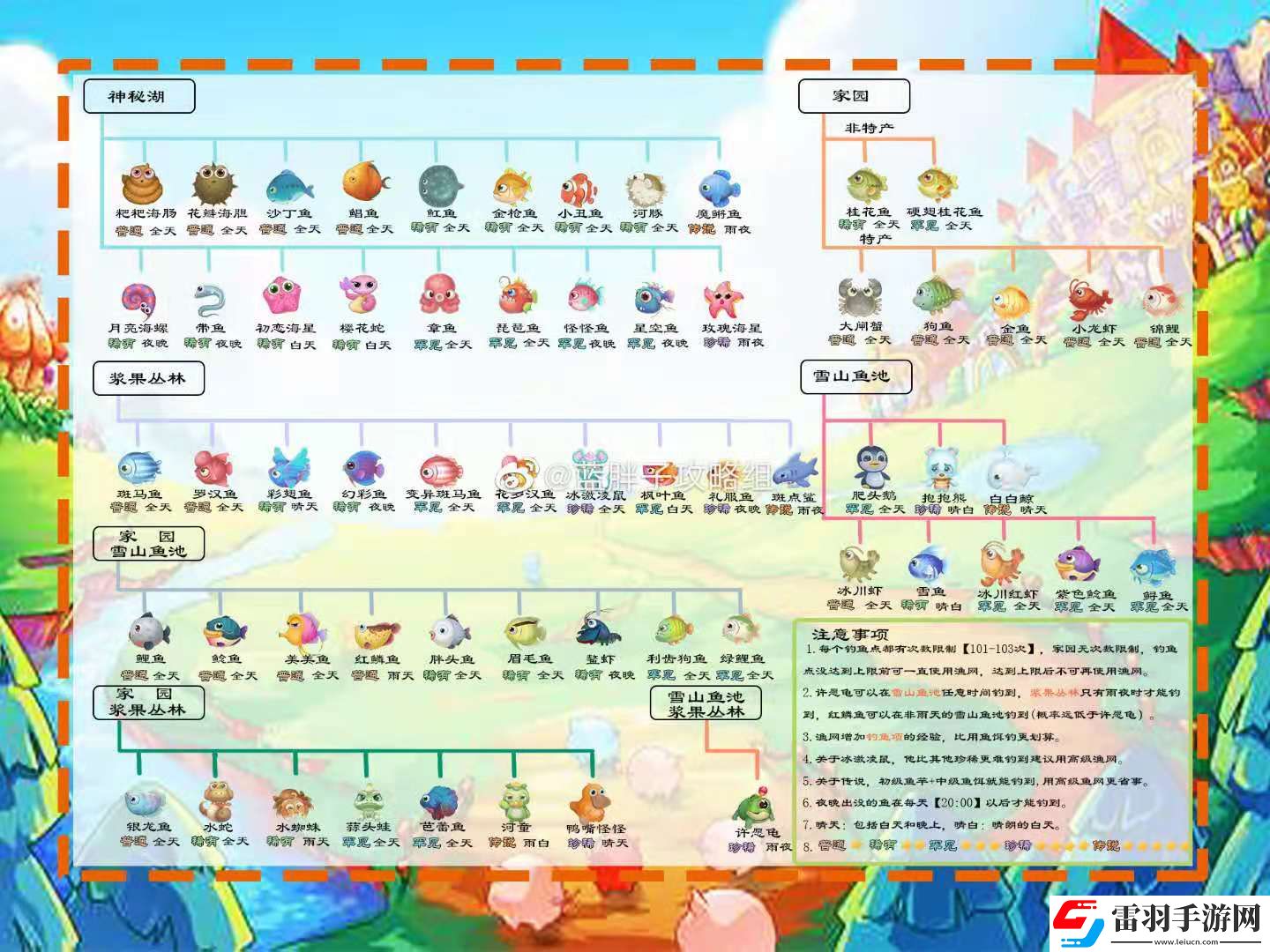 摩爾莊園花瓣海膽位置