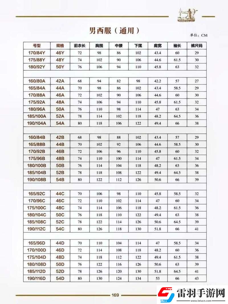 歐洲尺碼日本尺碼專線免費