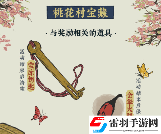 江南百景圖地下寶庫位置圖文攻略