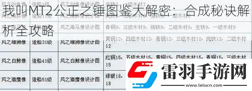 我叫MT2公正之錘圖鑒大解密