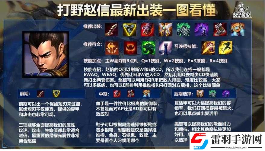 英雄聯(lián)盟手游趙信詳細(xì)打法攻略及實(shí)戰(zhàn)技巧全解析