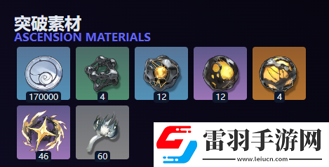 鳴潮燈燈突破材料