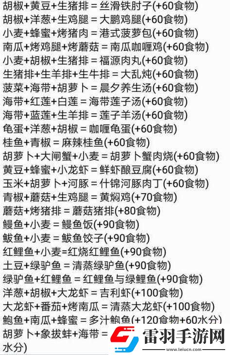 創造與魔法中猩猩的食物