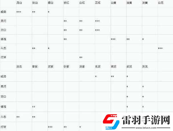 古代人生斗蛐蛐攻略
