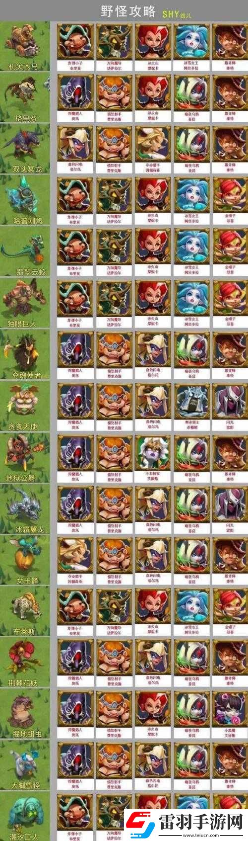 王國紀元頂級獵魔打法全攻略大揭秘